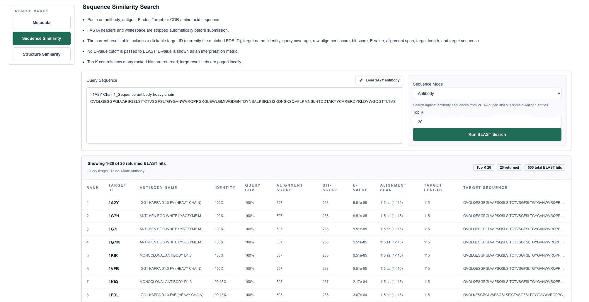 DynoDB sequence similarity search page